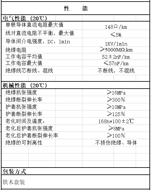 1647253867417352.png 微信截圖_20220314182928.png